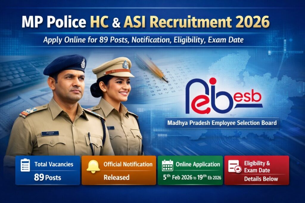 MP Police HC & ASI Recruitment 2026