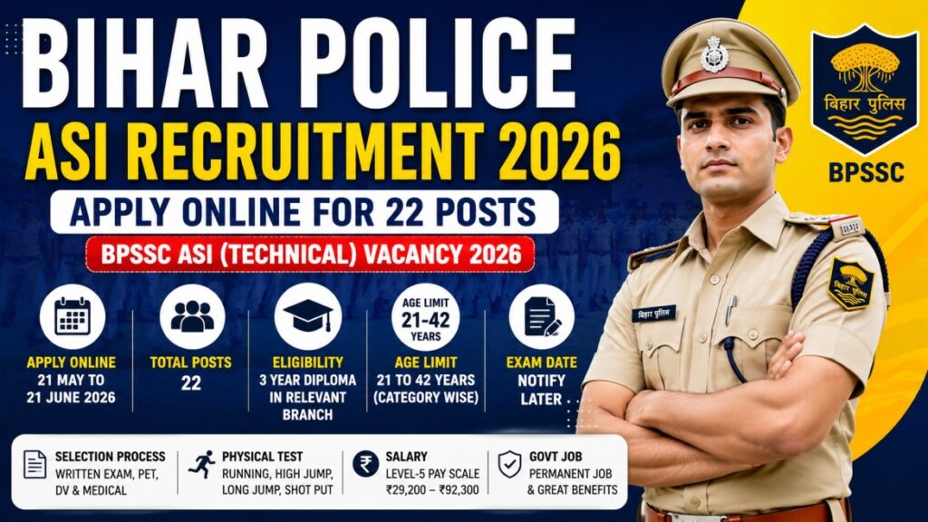 Bihar Police ASI Recruitment 2026 Apply Online
