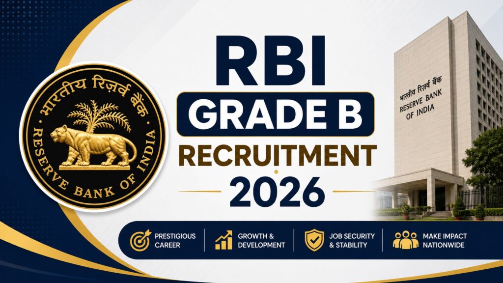 RBI Grade B Recruitment 2026 Apply Online – 60 Posts Notification