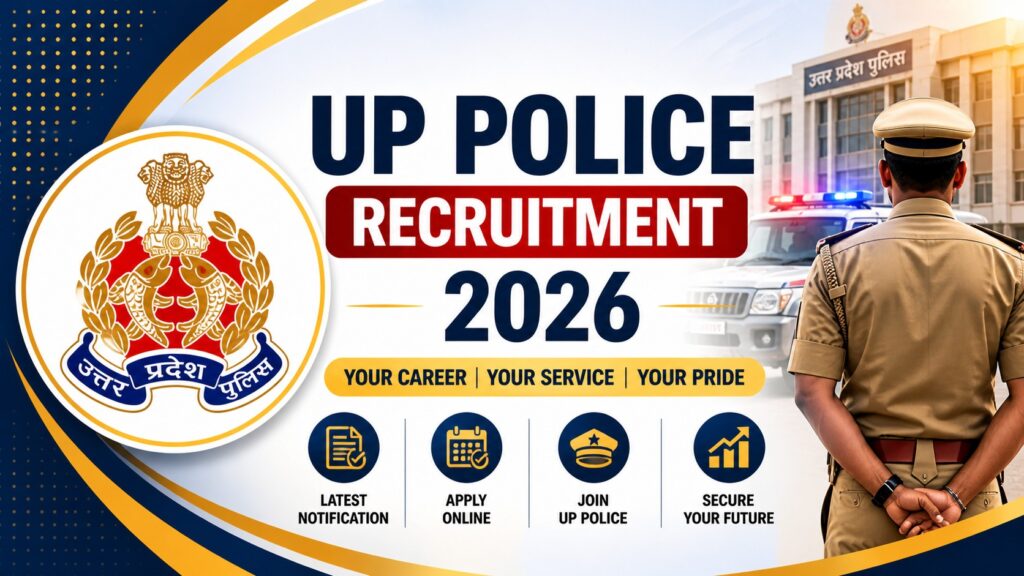 UP Police Recruitment 2026 1 Lakh Vacancy, Apply Online, Eligibility, Dates