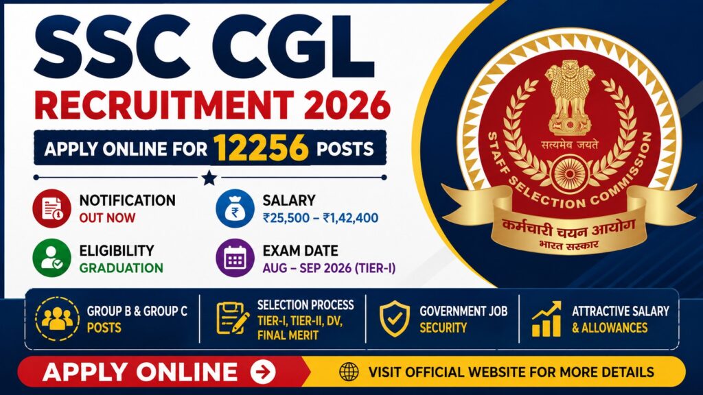 SSC CGL Recruitment 2026 - Sarkari Naukri