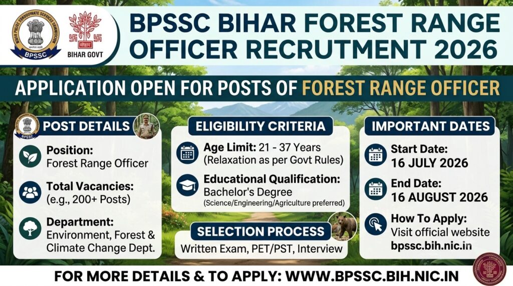 BPSSC Bihar Forest Range Officer Recruitment 2026: Apply Online