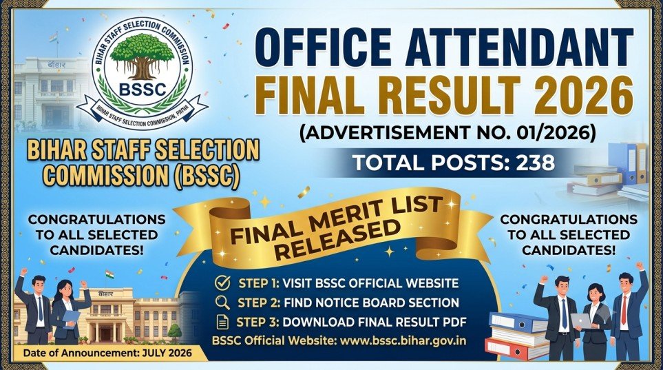 Bihar BSSC Office Attendant Final Result 2026 Banner