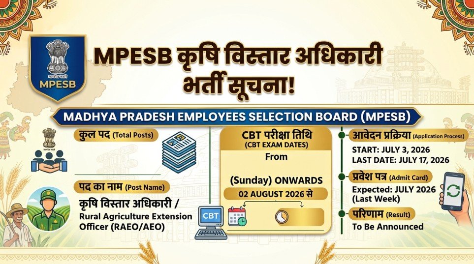 MPESB Krashi Vistar Adhikari Exam Date 2026 Banner