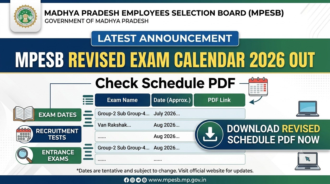 MPESB Revised Exam Calendar 2026 Banner