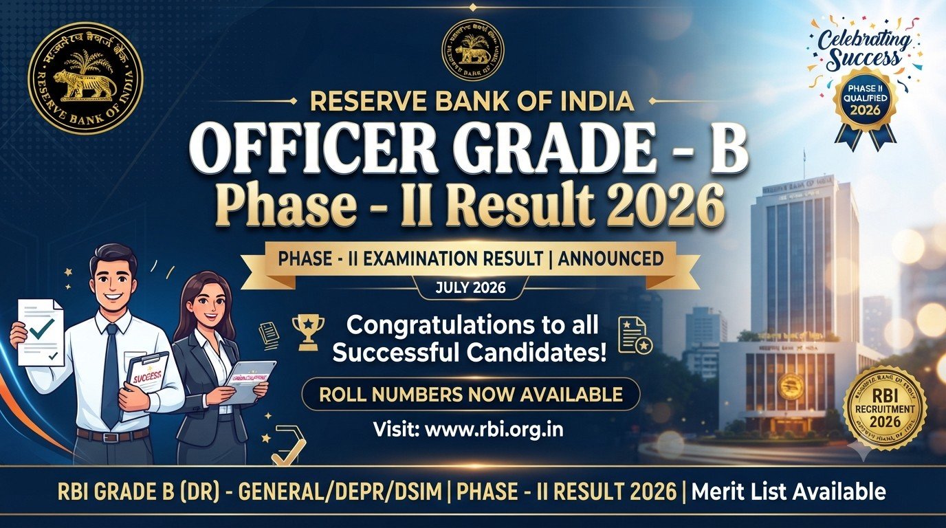 RBI Officer Grade-B Phase-II Result 2026