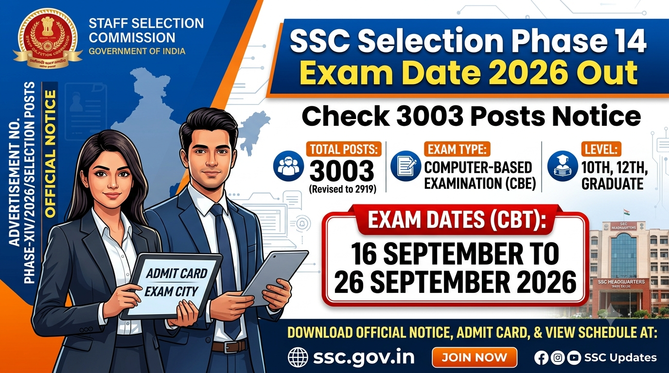 SSC Selection Phase 14 Exam Date 2026 Banner