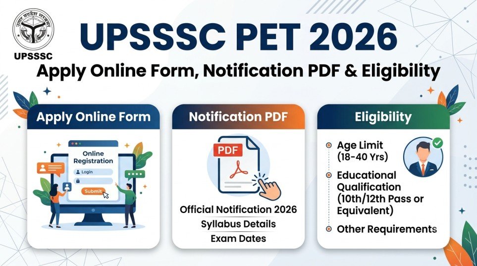 UPSSSC PET 2026 Notification Banner